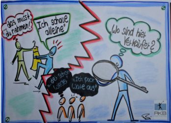 5 Tipps für erfolgreiches Verkaufen im Einzelhandel