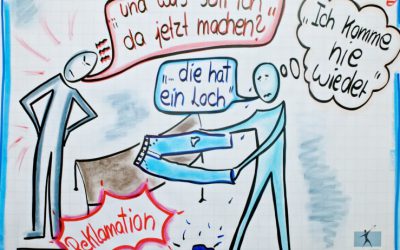 Warum Reklamationen keine Bedrohung, sondern eine Riesenchance sind