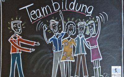 Teambildung im stationären Einzelhandel: Wenn aus Mitarbeitern eine starke Truppe wird!