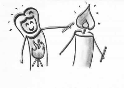 RKB sales trainings - Motivation im Verkauf