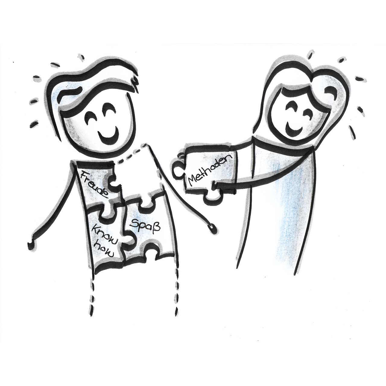 Verkaufstraining - RKB sales trainings